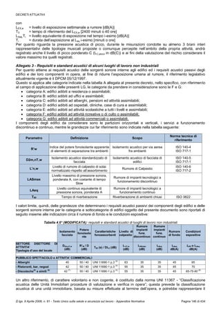 373   tu 81-08 - ed. dicembre 2014