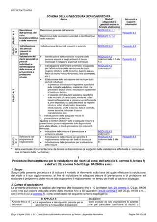 373   tu 81-08 - ed. dicembre 2014