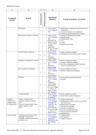 373   tu 81-08 - ed. dicembre 2014