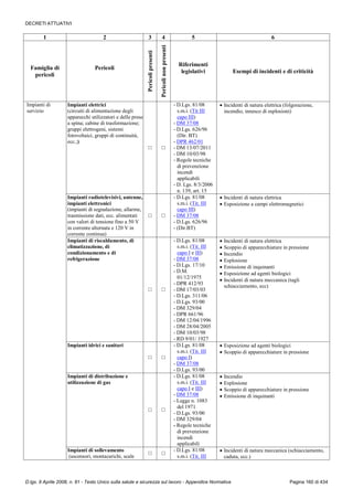 373   tu 81-08 - ed. dicembre 2014