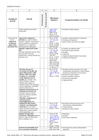 373   tu 81-08 - ed. dicembre 2014