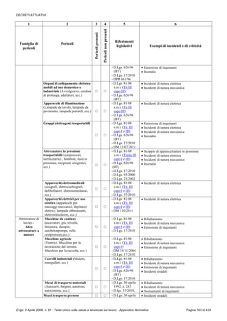 373   tu 81-08 - ed. dicembre 2014