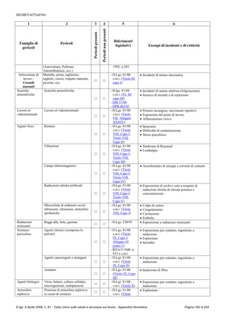 373   tu 81-08 - ed. dicembre 2014