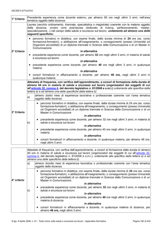 373   tu 81-08 - ed. dicembre 2014