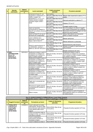 373   tu 81-08 - ed. dicembre 2014