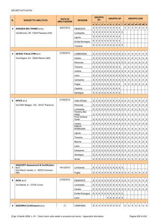 373   tu 81-08 - ed. dicembre 2014