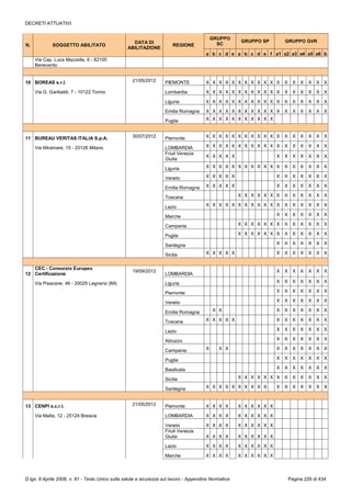 373   tu 81-08 - ed. dicembre 2014