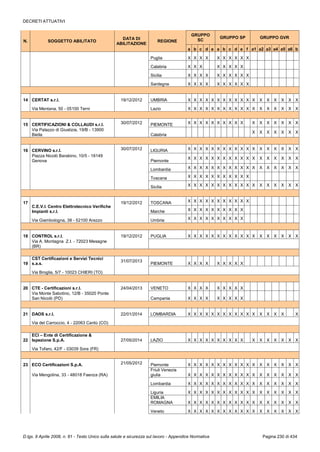 373   tu 81-08 - ed. dicembre 2014