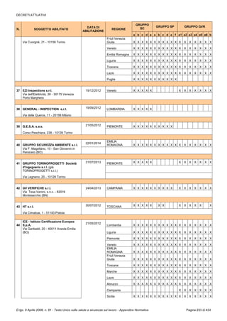 373   tu 81-08 - ed. dicembre 2014