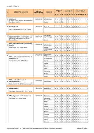 373   tu 81-08 - ed. dicembre 2014