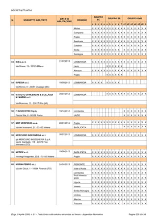 373   tu 81-08 - ed. dicembre 2014
