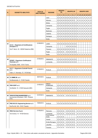 373   tu 81-08 - ed. dicembre 2014