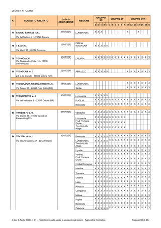 373   tu 81-08 - ed. dicembre 2014