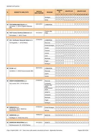 373   tu 81-08 - ed. dicembre 2014