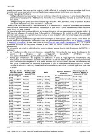 373   tu 81-08 - ed. dicembre 2014