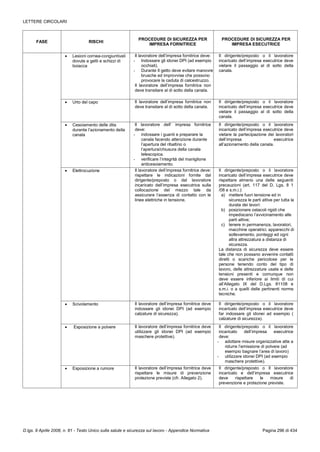 373   tu 81-08 - ed. dicembre 2014