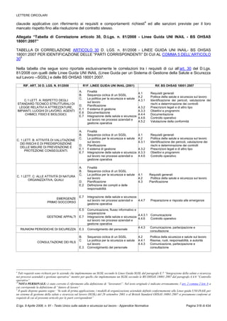 373   tu 81-08 - ed. dicembre 2014
