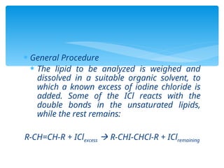 Comprehensive Lipid Analysis in Food Science: Methods and Applications ...