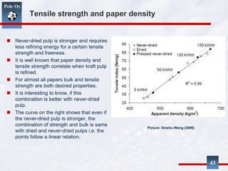 Potential of Papermaking Fibers | PDF
