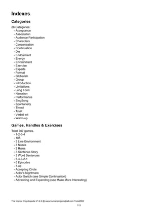 Indexes
Categories
26 Categories:
- Acceptance
- Association
- Audience Participation
- Characters
- Concentration
- Continuation
- Die
- Endowment
- Energy
- Environment
- Exercise
- Experts
- Format
- Gibberish
- Group
- Introduction
- Limitations
- Long Form
- Narration
- Performance
- SingSong
- Spontaneity
- Timed
- Trust
- Verbal wit
- Warm-up
Games, Handles & Exercises
Total 307 games.
- 1-2-3-4
- 185
- 3 Line Environment
- 3 Noses
- 3 Rules
- 3 Sentence Story
- 3 Word Sentences
- 5-4-3-2-1
- 6 Episodes
- 7-up
- Accepting Circle
- Actor’s Nightmare
- Actor Switch (see Simple Continuation)
- Advancing and Expanding (see Make More Interesting)
The Improv Encyclopedia V1.2.4 @ www.humanpingpongball.com 13Jul2002
113
 