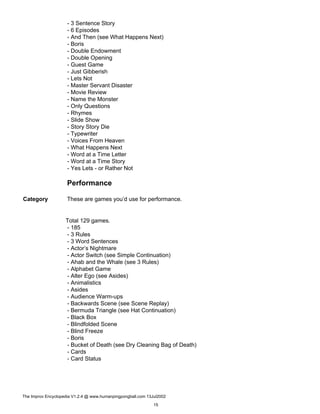 - 3 Sentence Story
- 6 Episodes
- And Then (see What Happens Next)
- Boris
- Double Endowment
- Double Opening
- Guest Game
- Just Gibberish
- Lets Not
- Master Servant Disaster
- Movie Review
- Name the Monster
- Only Questions
- Rhymes
- Slide Show
- Story Story Die
- Typewriter
- Voices From Heaven
- What Happens Next
- Word at a Time Letter
- Word at a Time Story
- Yes Lets - or Rather Not
Performance
Category These are games you’d use for performance.
Total 129 games.
- 185
- 3 Rules
- 3 Word Sentences
- Actor’s Nightmare
- Actor Switch (see Simple Continuation)
- Ahab and the Whale (see 3 Rules)
- Alphabet Game
- Alter Ego (see Asides)
- Animalistics
- Asides
- Audience Warm-ups
- Backwards Scene (see Scene Replay)
- Bermuda Triangle (see Hat Continuation)
- Black Box
- Blindfolded Scene
- Blind Freeze
- Boris
- Bucket of Death (see Dry Cleaning Bag of Death)
- Cards
- Card Status
The Improv Encyclopedia V1.2.4 @ www.humanpingpongball.com 13Jul2002
15
 