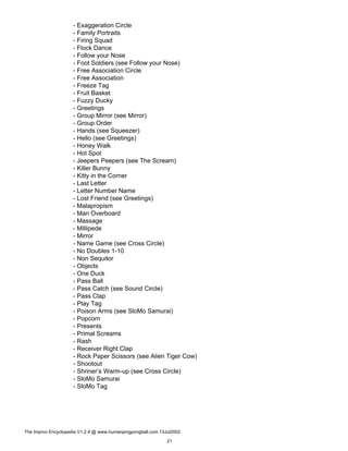 - Exaggeration Circle
- Family Portraits
- Firing Squad
- Flock Dance
- Follow your Nose
- Foot Soldiers (see Follow your Nose)
- Free Association Circle
- Free Association
- Freeze Tag
- Fruit Basket
- Fuzzy Ducky
- Greetings
- Group Mirror (see Mirror)
- Group Order
- Hands (see Squeezer)
- Hello (see Greetings)
- Honey Walk
- Hot Spot
- Jeepers Peepers (see The Scream)
- Killer Bunny
- Kitty in the Corner
- Last Letter
- Letter Number Name
- Lost Friend (see Greetings)
- Malapropism
- Man Overboard
- Massage
- Millipede
- Mirror
- Name Game (see Cross Circle)
- No Doubles 1-10
- Non Sequitor
- Objects
- One Duck
- Pass Ball
- Pass Catch (see Sound Circle)
- Pass Clap
- Play Tag
- Poison Arms (see SloMo Samurai)
- Popcorn
- Presents
- Primal Screams
- Rash
- Receiver Right Clap
- Rock Paper Scissors (see Alien Tiger Cow)
- Shootout
- Shriner’s Warm-up (see Cross Circle)
- SloMo Samurai
- SloMo Tag
The Improv Encyclopedia V1.2.4 @ www.humanpingpongball.com 13Jul2002
21
 