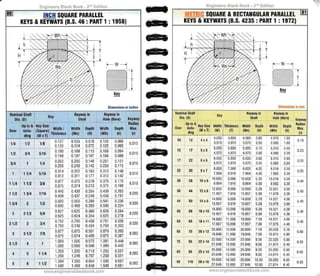 373197183-Engineers-Black-Bok-2nd-Edition.pdf