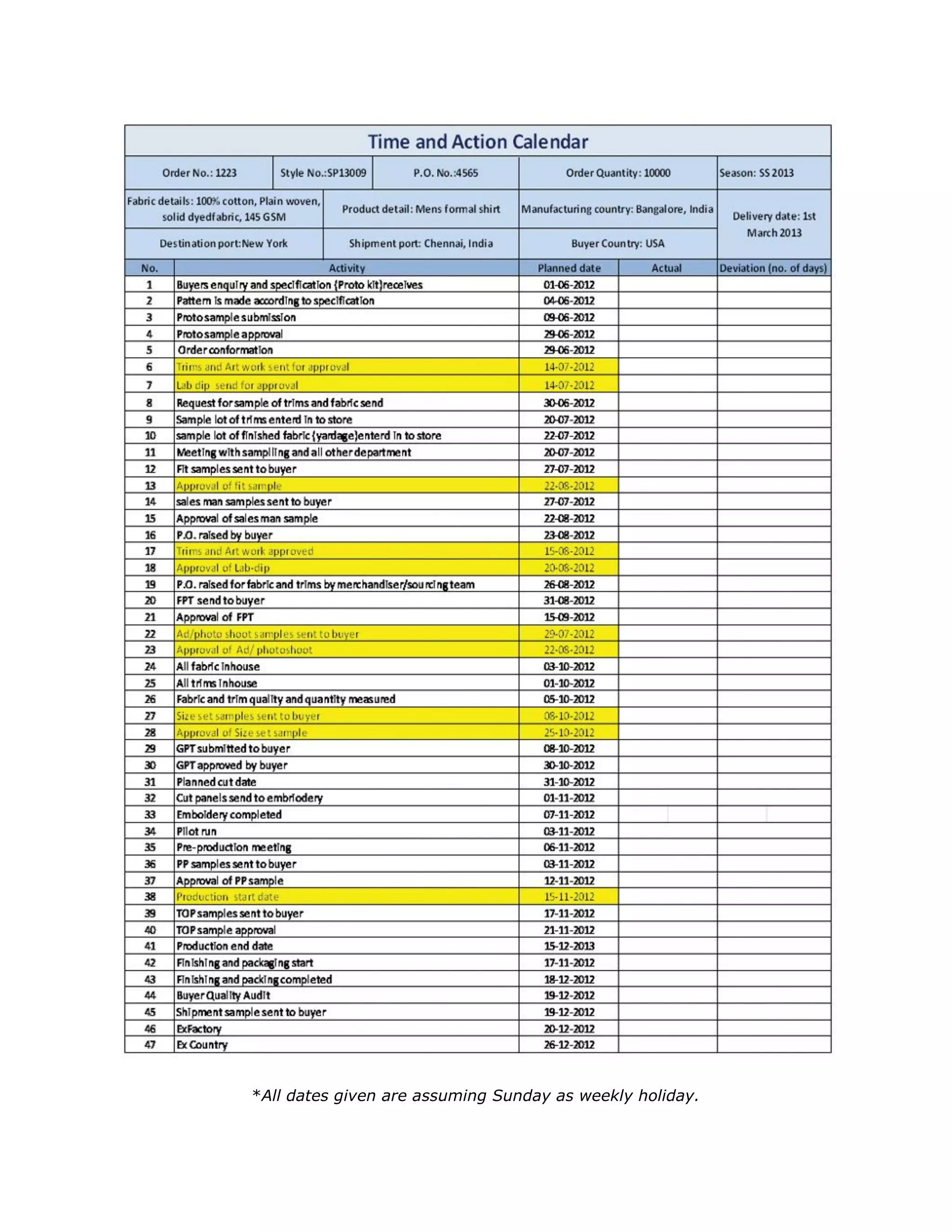*All dates given are assuming Sunday as weekly holiday.
 