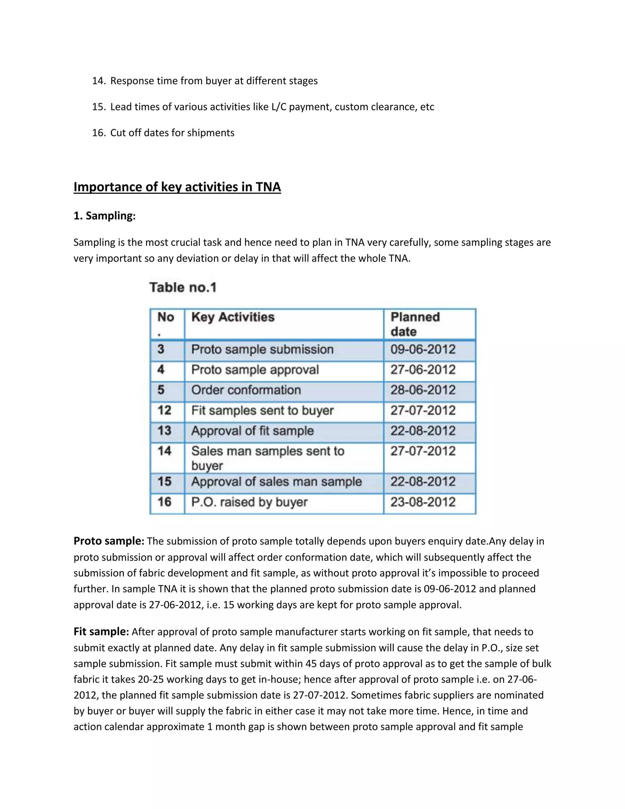 14. Response time from buyer at different stages
15. Lead times of various activities like L/C payment, custom clearance, etc
16. Cut off dates for shipments
Importance of key activities in TNA
1. Sampling:
Sampling is the most crucial task and hence need to plan in TNA very carefully, some sampling stages are
very important so any deviation or delay in that will affect the whole TNA.
Proto sample: The submission of proto sample totally depends upon buyers enquiry date.Any delay in
proto submission or approval will affect order conformation date, which will subsequently affect the
submission of fabric development and fit sample, as without proto approval it’s impossible to proceed
further. In sample TNA it is shown that the planned proto submission date is 09-06-2012 and planned
approval date is 27-06-2012, i.e. 15 working days are kept for proto sample approval.
Fit sample: After approval of proto sample manufacturer starts working on fit sample, that needs to
submit exactly at planned date. Any delay in fit sample submission will cause the delay in P.O., size set
sample submission. Fit sample must submit within 45 days of proto approval as to get the sample of bulk
fabric it takes 20-25 working days to get in-house; hence after approval of proto sample i.e. on 27-06-
2012, the planned fit sample submission date is 27-07-2012. Sometimes fabric suppliers are nominated
by buyer or buyer will supply the fabric in either case it may not take more time. Hence, in time and
action calendar approximate 1 month gap is shown between proto sample approval and fit sample
 