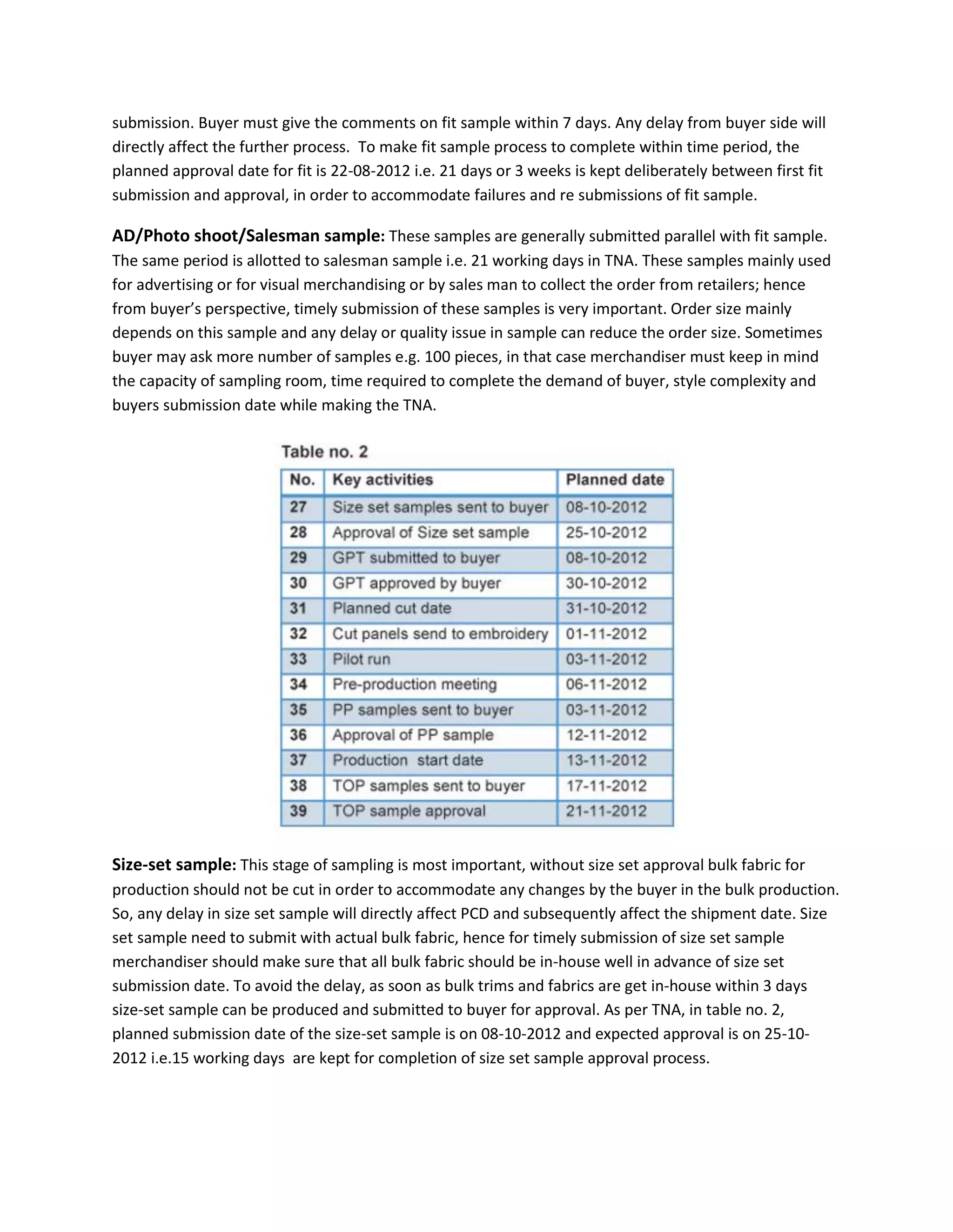 submission. Buyer must give the comments on fit sample within 7 days. Any delay from buyer side will
directly affect the further process. To make fit sample process to complete within time period, the
planned approval date for fit is 22-08-2012 i.e. 21 days or 3 weeks is kept deliberately between first fit
submission and approval, in order to accommodate failures and re submissions of fit sample.
AD/Photo shoot/Salesman sample: These samples are generally submitted parallel with fit sample.
The same period is allotted to salesman sample i.e. 21 working days in TNA. These samples mainly used
for advertising or for visual merchandising or by sales man to collect the order from retailers; hence
from buyer’s perspective, timely submission of these samples is very important. Order size mainly
depends on this sample and any delay or quality issue in sample can reduce the order size. Sometimes
buyer may ask more number of samples e.g. 100 pieces, in that case merchandiser must keep in mind
the capacity of sampling room, time required to complete the demand of buyer, style complexity and
buyers submission date while making the TNA.
Size-set sample: This stage of sampling is most important, without size set approval bulk fabric for
production should not be cut in order to accommodate any changes by the buyer in the bulk production.
So, any delay in size set sample will directly affect PCD and subsequently affect the shipment date. Size
set sample need to submit with actual bulk fabric, hence for timely submission of size set sample
merchandiser should make sure that all bulk fabric should be in-house well in advance of size set
submission date. To avoid the delay, as soon as bulk trims and fabrics are get in-house within 3 days
size-set sample can be produced and submitted to buyer for approval. As per TNA, in table no. 2,
planned submission date of the size-set sample is on 08-10-2012 and expected approval is on 25-10-
2012 i.e.15 working days are kept for completion of size set sample approval process.
 