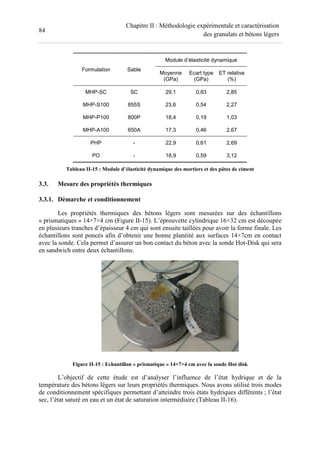 84
Chapitre II : Méthodologie expérimentale et caractérisation
des granulats et bétons légers
Formulation Sable
Module d’élasticité dynamique
Moyenne
(GPa)
Ecart type
(GPa)
ET relative
(%)
MHP-SC SC 29,1 0,83 2,85
MHP-S100 855S 23,6 0,54 2,27
MHP-P100 800P 18,4 0,19 1,03
MHP-A100 650A 17,3 0,46 2,67
PHP - 22,9 0,61 2,69
PO - 18,9 0,59 3,12
Tableau II-15 : Module d’élasticité dynamique des mortiers et des pâtes de ciment
3.3. Mesure des propriétés thermiques
3.3.1. Démarche et conditionnement
Les propriétés thermiques des bétons légers sont mesurées sur des échantillons
« prismatiques » 14×7×4 cm (Figure II-15). L’éprouvette cylindrique 16×32 cm est découpée
en plusieurs tranches d’épaisseur 4 cm qui sont ensuite taillées pour avoir la forme finale. Les
échantillons sont poncés afin d’obtenir une bonne planéité aux surfaces 14×7cm en contact
avec la sonde. Cela permet d’assurer un bon contact du béton avec la sonde Hot-Disk qui sera
en sandwich entre deux échantillons.
Figure II-15 : Echantillon « prismatique » 14×7×4 cm avec la sonde Hot disk
L’objectif de cette étude est d’analyser l’influence de l’état hydrique et de la
température des bétons légers sur leurs propriétés thermiques. Nous avons utilisé trois modes
de conditionnement spécifiques permettant d’atteindre trois états hydriques différents ; l’état
sec, l’état saturé en eau et un état de saturation intermédiaire (Tableau II-16).
 