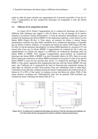 1152. Propriétés thermiques des bétons légers à différents états hydriques
totale en sable de ponce entraîne une augmentation de la porosité accessible à l’eau de 1,6-
1,9%. L’augmentation de leur conductivité thermique est comparable à celle des bétons
d’argile 700A.
2.3. Influence de la composition du liant
La Figure III-16 illustre l’augmentation de la conductivité thermique des bétons à
différents états hydriques par rapport à celle du béton sec lors du passage de la matrice
ordinaire à la matrice à hautes performances. A l’état de saturation intermédiaire, le gain en
conductivité thermique des bétons BHMP est très légèrement supérieur à celui observé sur les
bétons BMO (Figure III-16a). A l’état saturé, au contraire les bétons à matrice hautes
performances montrent une plus faible sensibilité de la conductivité thermique à l’humidité
que les bétons à matrice ordinaire, à l’exception des bétons de schiste 520S (Figure III-16b).
En effet, à l’état de saturation intermédiaire, les bétons BMO absorbent en moyenne 0,7% (en
masse) plus d’eau que les bétons BMHP. L’augmentation de conductivité liée à cette eau
supplémentaire est minime par rapport à la différence de conductivité thermique entre les
bétons BMO et BMHP. Cela explique l’augmentation quasi-similaire de conductivité
thermique des bétons BMO et BMHP à un état d’humidité relative de 50%. Dans le cas des
bétons saturés par immersion, les bétons BMO contiennent en moyenne 3% plus d’eau que les
bétons BMHP à cause de leur porosité plus élevée. La conductivité thermique des bétons
BMO, à l’état saturé, augmente donc logiquement plus que celle des bétons BMHP. On note
aussi que l’influence de la composition du liant est beaucoup plus importante lorsque du
sable léger est substitué au sable silico-calcaire. Pour une substitution totale en sable léger,
l’utilisation d’une pâte plus compacte permet de limiter l’augmentation de conductivité de ces
bétons de 10 à 20% à l’état saturé. La tendance inverse des bétons de schiste 520S à l’état
saturé pourrait s’expliquer par l’hétérogénéité entre lots de granulat 520S (confirmé par
l’analyse de masse volumique des bétons dans II-3.1).
Figure III-16 : Evolution de la conductivité thermique des bétons à l’état de saturation intermédiaire (a)
et à l’état saturé (b) lors du passage de la matrice ordinaire à hautes performances.
 