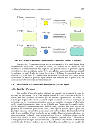 1274. Homogénéisation du comportement thermique
1e
étape :
2e
étape :
3e
étape :
Figure III-22 : Schéma de la procédure d’homogénéisation en multi-étapes appliquée au béton léger
Les propriétés des composants des bétons sont nécessaires à la prédiction de leurs
comportements équivalents. Des pâtes de ciment, des mortiers et des bétons ont été
caractérisées expérimentalement. Les propriétés des granulats (sables et gravillons légers)
sont identifiées dans la prochaine section III-4.3 en exploitant les mesures effectuées sur neuf
formulations (au total) de pâte de ciment, de mortiers et de bétons de granulats légers. Les
résultats des prédictions des conductivités thermiques équivalentes pour vingt autres
formulations de bétons de granulats légers étudiés sont présentés dans la partie III-4.4 et
comparés aux valeurs mesurées expérimentalement.
4.3. Identification de la conductivité thermique des granulats légers
4.3.1. Procédure d’inversion
Les modèles d’homogénéisation prédisent les propriétés du composite à partir de
celles de ses composants. Pour le béton, la phase matricielle comme le mortier ou la pâte de
ciment peut être facilement caractérisée par des mesures expérimentales. Par contre, il
n’existe pas de protocole d’essai adéquat et simple concernant les mesures thermiques et
mécaniques sur les composants particulaires comme les granulats. Le manque d’information
sur les propriétés des granulats légers est une difficulté pour l’application des modèles multi-
échelles à la prédiction des comportements du béton. Pour y remédier, nous avons identifié les
propriétés des composants particulaires (sable, sable léger et granulat léger) à partir des
propriétés mesurées sur les bétons et ses composants matriciels (pâte de ciment et mortier)
grâce à une procédure d’inversion basée sur les modèles d’homogénéisation classiques en
deux constituants. Les lois de comportement équivalent donnent en effet une relation entre la
conductivité effective du béton et celle de ses composants (équation III-9). Trois modèles
d’homogénéisation classiques à deux composants (Mori-Tanaka, auto-cohérent et différentiel)
sont testés afin d’estimer l’influence du choix du modèle, sans oublier que les modèles de
Homogénéisation 1
Homogénéisation 2
Homogénéisation 3
Pate de ciment
Sable normal
+
Mortier 1
Mortier 1
Sable léger
+
Mortier 2
Mortier 2
Granulat léger
+
Béton léger
 