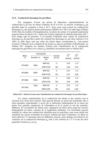 1294. Homogénéisation du comportement thermique
4.3.2. Conductivité thermique des gravillons
Nos campagnes d’essais ont permis de déterminer expérimentalement les
conductivités de tous les bétons (Tableaux II-18 et II-19). La fraction volumique cd du
gravillon léger est constante et fixée à 45 %. Nous avons aussi mesuré les conductivités
thermiques e des matrices hautes performances (MHP) à 0 et 100 % de sable léger (Tableau
II-20). Dans les modèles d’homogénéisation, la matrice de mortier et le granulat représentent
respectivement les phases 0 et 1 tandis que le béton représente le matériau équivalent noté *.
Pour chaque type de gravillon, il est possible d’identifier deux valeurs de conductivité
thermique cd du gravillon à partir des conductivités thermiques e des deux matrices à 0 et
100% de sable léger, ainsi que celles des bétons légers correspondant . Cela permet
d’estimer l’influence de la conductivité du mortier e dans la procédure d’identification. Le
Tableau III-1 récapitule les données d’entrée pour l’identification de la conductivité
thermique des gravillons et les valeurs cd identifiées sont données dans le Tableau III-2.
Béton
(*)
Composants
Fraction
SL (%)
fgh
(W/mK)
e
fgh
(W/mK)
Gravillon (1) Mortier
(0)
HP-520S 520S
MHP-SC 0 0,76 1,12
MHP-S100 100 0,59 0,73
HP-680P 680P
MHP-SC 0 0,73 1,12
MHP-P100 100 0,47 0,56
HP-550A 550A
MHP-SC 0 0,69 1,12
MHP-A100 100 0,44 0,59
HP-700A
700A MHP-SC 0 0,75 1,12
MHP-A100 100 0,53 0,59
Tableau III-1 : Données d’entrée pour l’identification des conductivités thermiques des gravillons légers
Les valeurs expérimentales de la conductivité des bétons et des mortiers sont la
moyenne d’au moins trois mesures. Elles peuvent fluctuer en raison des incertitudes liées à
toute procédure expérimentale, à savoir dès la fabrication (hétérogénéité de la masse des
grains d’un granulat, imprécision de l’absorption et de la teneur en eau des granulats,
différence de l’ouvrabilité des bétons frais, ségrégation du béton frais) jusqu’aux mesures
(hétérogénéité du béton, variation de la température ambiante). Ces incertitudes pouvant
modifier les valeurs des conductivités identifiées pour les gravillons, nous avons étudié leur
sensibilité aux erreurs éventuelles de mesures. Sachant que dans l’expérience, on admet un
écart relatif de 5 % maximum entre les différentes mesures, notre stratégie est d’observer les
variations sur la conductivité thermique cd suite à une variation de ≤ 5 % d’une des deux
propriétés d’entrée ( e ou ).
 