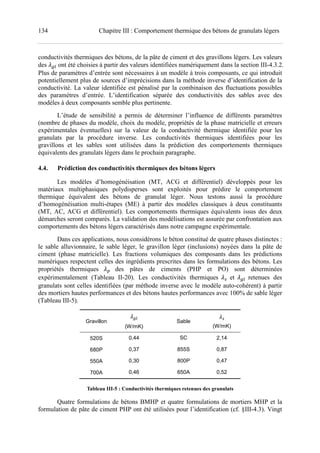 134 Chapitre III : Comportement thermique des bétons de granulats légers
conductivités thermiques des bétons, de la pâte de ciment et des gravillons légers. Les valeurs
des cd ont été choisies à partir des valeurs identifiées numériquement dans la section III-4.3.2.
Plus de paramètres d’entrée sont nécessaires à un modèle à trois composants, ce qui introduit
potentiellement plus de sources d’imprécisions dans la méthode inverse d’identification de la
conductivité. La valeur identifiée est pénalisé par la combinaison des fluctuations possibles
des paramètres d’entrée. L’identification séparée des conductivités des sables avec des
modèles à deux composants semble plus pertinente.
L’étude de sensibilité a permis de déterminer l’influence de différents paramètres
(nombre de phases du modèle, choix du modèle, propriétés de la phase matricielle et erreurs
expérimentales éventuelles) sur la valeur de la conductivité thermique identifiée pour les
granulats par la procédure inverse. Les conductivités thermiques identifiées pour les
gravillons et les sables sont utilisées dans la prédiction des comportements thermiques
équivalents des granulats légers dans le prochain paragraphe.
4.4. Prédiction des conductivités thermiques des bétons légers
Les modèles d’homogénéisation (MT, ACG et différentiel) développés pour les
matériaux multiphasiques polydisperses sont exploités pour prédire le comportement
thermique équivalent des bétons de granulat léger. Nous testons aussi la procédure
d’homogénéisation multi-étapes (ME) à partir des modèles classiques à deux constituants
(MT, AC, ACG et différentiel). Les comportements thermiques équivalents issus des deux
démarches seront comparés. La validation des modélisations est assurée par confrontation aux
comportements des bétons légers caractérisés dans notre campagne expérimentale.
Dans ces applications, nous considérons le béton constitué de quatre phases distinctes :
le sable alluvionnaire, le sable léger, le gravillon léger (inclusions) noyées dans la pâte de
ciment (phase matricielle). Les fractions volumiques des composants dans les prédictions
numériques respectent celles des ingrédients prescrites dans les formulations des bétons. Les
propriétés thermiques des pâtes de ciments (PHP et PO) sont déterminées
expérimentalement (Tableau II-20). Les conductivités thermiques k et cd retenues des
granulats sont celles identifiées (par méthode inverse avec le modèle auto-cohérent) à partir
des mortiers hautes performances et des bétons hautes performances avec 100% de sable léger
(Tableau III-5).
Gravillon
cd
(W/mK)
Sable
k
(W/mK)
520S 0,44 SC 2,14
680P 0,37 855S 0,87
550A 0,30 800P 0,47
700A 0,46 650A 0,52
Tableau III-5 : Conductivités thermiques retenues des granulats
Quatre formulations de bétons BMHP et quatre formulations de mortiers MHP et la
formulation de pâte de ciment PHP ont été utilisées pour l’identification (cf. §III-4.3). Vingt
 