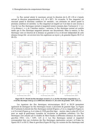 1414. Homogénéisation du comportement thermique
Le flux normal atteint le maximum suivant la direction de tK Uv 0V et s’annule
suivant la direction perpendiculaire à tK Uv 90°V. En revanche, le flux tangentiel est
maximal quand la deuxième condition est satisfaite ; son minimum est atteint quand la
première condition est satisfaite. Le flux tangentiel est négatif car il est dans le sens inverse à
l’axe t~. Les flux thermiques normal et tangentiel restent constants dans l’inclusion UO < O7V.
A la distance O O7 de l’interface matrice / inclusion, le flux thermique normal est continu
tandis que le flux thermique tangentiel présente une discontinuité. Dans la matrice, le flux
thermique varie en fonction de la distance au granulat (O O7⁄ ) et devient indépendant de cette
distance lorsqu’elle est environ trois fois supérieure au rayon O7 du granulat (figures III-31 et
III-32).
Figure III-33 : Densité du flux thermique normal (a, b, c), du flux thermique tangentiel (d, e, f)
et du flux thermique total (g, h, i) à différentes distances r/r1 du centre du granulat : 0,99 ; 1,01 et 2.
Les équations des flux thermiques microscopiques III-27 et III-28 permettent
également de distinguer les flux thermiques locaux à proximité du granulat léger. La Figure
III-33 présente la densité des flux thermiques normal (Figures a, b et c), tangentiel (Figures d,
e et f) et total (Figures g, h et i) dans le VER gravillon léger – mortier, dans le plan (eK, e|) et
pour un angle ‚ quelconque (symétrie de révolution du problème cellulaire). Les flux
thermiques sont calculés par le modèle de Mori-Tanaka à différentes distances du centre du
gravillon 550A : O O7⁄ = 0,99 ; 1,01 et 2. Les flux thermiques normal et tangentiel
correspondent bien aux évolutions des flux thermiques représentées suivant O et v dans les
figures III-31 et III-32. Dans le gravillon (Figure III-33g), les vecteurs du flux thermique total
(f)(e)(d)
(i)(h)(g)
(a) (b) (c)
 