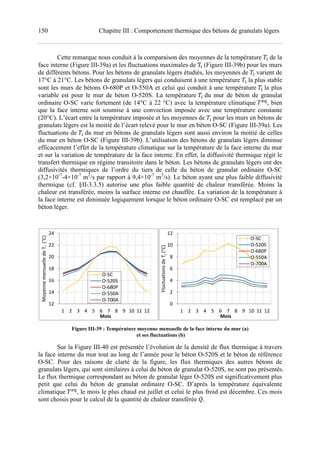 150 Chapitre III : Comportement thermique des bétons de granulats légers
Cette remarque nous conduit à la comparaison des moyennes de la température i de la
face interne (Figure III-39a) et les fluctuations maximales de Ti (Figure III-39b) pour les murs
de différents bétons. Pour les bétons de granulats légers étudiés, les moyennes de i varient de
17°C à 21°C. Les bétons de granulats légers qui conduisent à une température i la plus stable
sont les murs de bétons O-680P et O-550A et celui qui conduit à une température i la plus
variable est pour le mur de béton O-520S. La température i du mur de béton de granulat
ordinaire O-SC varie fortement (de 14°C à 22 °C) avec la température climatique fŽ
, bien
que la face interne soit soumise à une convection imposée avec une température constante
(20°C). L’écart entre la température imposée et les moyennes de i pour les murs en bétons de
granulats légers est la moitié de l’écart relevé pour le mur en béton O-SC (Figure III-39a). Les
fluctuations de i du mur en bétons de granulats légers sont aussi environ la moitié de celles
du mur en béton O-SC (Figure III-39b). L’utilisation des bétons de granulats légers diminue
efficacement l’effet de la température climatique sur la température de la face interne du mur
et sur la variation de température de la face interne. En effet, la diffusivité thermique régit le
transfert thermique en régime transitoire dans le béton. Les bétons de granulats légers ont des
diffusivités thermiques de l’ordre du tiers de celle du béton de granulat ordinaire O-SC
(3,2×10-7
-4×10-7
m2
/s par rapport à 9,4×10-7
m2
/s). Le béton ayant une plus faible diffusivité
thermique (cf. §II-3.3.5) autorise une plus faible quantité de chaleur transférée. Moins la
chaleur est transférée, moins la surface interne est chauffée. La variation de la température à
la face interne est diminuée logiquement lorsque le béton ordinaire O-SC est remplacé par un
béton léger.
Figure III-39 : Température moyenne mensuelle de la face interne du mur (a)
et ses fluctuations (b)
Sur la Figure III-40 est présentée l’évolution de la densité de flux thermique à travers
la face interne du mur tout au long de l’année pour le béton O-520S et le béton de référence
O-SC. Pour des raisons de clarté de la figure, les flux thermiques des autres bétons de
granulats légers, qui sont similaires à celui du béton de granulat O-520S, ne sont pas présentés.
Le flux thermique correspondant au béton de granulat léger O-520S est significativement plus
petit que celui du béton de granulat ordinaire O-SC. D’après la température équivalente
climatique fŽ
, le mois le plus chaud est juillet et celui le plus froid est décembre. Ces mois
sont choisis pour le calcul de la quantité de chaleur transférée •.
12
14
16
18
20
22
24
1 2 3 4 5 6 7 8 9 10 11 12
MoyennemensuelledeTi(°C)
Mois
O-SC
O-520S
O-680P
O-550A
O-700A
0
2
4
6
8
10
12
1 2 3 4 5 6 7 8 9 10 11 12
FluctuationsdeTi(°C)
Mois
O-SC
O-520S
O-680P
O-550A
O-700A
 