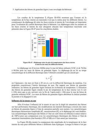 1555. Application des bétons de granulats légers à une enveloppe du bâtiment
Les courbes de la température Ti (Figure III-43b) montrent que l’instant où la
température de la face interne est maximale n’est pas le même pour les différents bétons. La
connaissance du déphasage ∆% entre les faces externe et interne de l’enveloppe est importante
pour l’évaluation du confort thermique dans le bâtiment. Les déphasages entre les instants où
les faces externe et interne du mur atteignent chacune leur température maximale sont
présentés dans la Figure III-47 pour les cinq bétons étudiés.
Figure III-47 : Déphasage entre les pics de températures des faces externe
et interne des murs de différents bétons
Le déphasage est d’environ 4h40m pour le mur de béton ordinaire O-SC et de 7h10m
à 8h10m pour les murs de bétons de granulats légers. Le déphasage ∆% est lié au temps
caractéristique de la diffusion thermique dans l’élément considéré qui est calculé par :
%´
t
µ
où l’épaisseur e du mur est fixée à 20 cm et a est la diffusivité thermique du matériau. Ces
propriétés caractérisent l’inertie thermique du mur. Par rapport aux bétons de granulats
ordinaires, les bétons de granulats légers freinent les évolutions de température. L’utilisation
des bétons de granulats légers retarde le pic de température de la face interne vers le soir
(~22h) alors que ce pic survient vers la fin de l’après-midi (~18h) pour le mur de béton de
granulat ordinaire O-SC. Les murs de bétons de granulats légers absorbent la chaleur pendant
la journée et la dégagent le soir.
Influence de la teneur en eau
Afin d’évaluer l’influence de la teneur en eau (ou le degré de saturation) des bétons
sur leur performance thermique, des modélisations du transfert thermique à travers des murs
en bétons de granulats légers à l’état de saturation partielle sont menées. Les caractéristiques
thermiques harmonisées (amplitude ∆ i, amortissement ∆ ® et le déphasage ∆%) sont étudiées.
Les caractéristiques thermiques des bétons à l’état sec sont mises en référence (valeur relative
de 100%) pour une comparaison avec les caractéristiques thermiques des bétons à l’état de
saturation intermédiaire (état humide à 50% d’HR) et à l’état saturé par immersion.
La Figure III-48a montre la comparaison des amplitudes de la température de la face
interne du mur pour différents bétons à différents états hydriques. Lorsque le béton n’est pas
0,0
2,0
4,0
6,0
8,0
10,0
Déphasage∆t(h)
O-SC
O-520S
O-680P
O-550A
O-700A
 