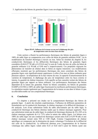 1575. Application des bétons de granulats légers à une enveloppe du bâtiment
Figure III-49 : Influence de la teneur en eau sur le déphasage des pics
de température entre les deux faces du mur
Cette section a illustré les performances thermiques des bétons de granulats légers à
100% de sable léger en comparaison avec celles du béton de granulat ordinaire O-SC, via la
modélisation du transfert thermique à travers un mur. Selon les résultats du chapitre II, les
conductivités thermiques et les diffusivités thermiques des bétons de granulats légers
considérés (0,44-0,57 W/mK et 0,32-0,4 mm2
/s) sont de l’ordre du tiers de celles du béton de
granulat ordinaire (1,6 W/mK et 0,94 mm2
/s respectivement). Ces propriétés régissent les
phénomènes de transfert de chaleur dans le béton en régime transitoire. Les modélisations
effectuées montrent que les performances thermiques des murs constitués des bétons de
granulats légers sont significativement supérieures à celles d’un mur en béton ordinaire pour
plusieurs aspects : la température de la face interne du mur, la capacité d’amortissement de la
variation de température, le déphasage des pics de température entre les faces externe et
interne, la quantité de chaleur transmise. Cela signifie un bon caractère isolant des bétons de
granulats légers par rapport au béton ordinaire. Les performances thermiques des bétons
dépendent de la nature des granulats. Parmi les bétons considérés, les bétons de granulats
O-680P et O-550A à 100% de sable léger fournissent les meilleures performances thermiques.
La simulation montre également que l’augmentation de la teneur en eau dans le béton n’a pas
un effet défavorable sur son comportement thermique.
6. Conclusion
Ce chapitre a présenté nos études sur le comportement thermique des bétons de
granulat léger. A partir des résultats expérimentaux, l’influence de différents paramètres de
formulations sur la conductivité thermique, la chaleur massique et la diffusivité thermique a
été analysée. Lors d’une substitution totale du sable alluvionnaire par du sable léger, la
conductivité thermique des bétons diminue tandis que la chaleur massique augmente. Pour
une substitution totale par du sable léger, la conductivité thermique diminue de 22 à 36% et la
chaleur massique augmente de 4 à 7,5% selon la nature des sables légers. Les bétons avec
100% de sable léger ont une conductivité thermique variant entre 0,42 et 0,59 W/mK et une
chaleur massique variant entre 920 et 1100 J/kgK. Comme l’augmentation de chaleur
spécifique est compensée par la diminution de masse volumique l’évolution de la diffusivité
suit celle de la conductivité. La diffusivité diminue avec l’augmentation de la fraction
volumique des sables légers valant entre 0,32 et 0,42 mm2
/s pour les bétons ayant une
0,0
2,0
4,0
6,0
8,0
10,0
O-520S O-680P O-550A O-700A
Déphasage∆t(h)
sec 50% HR saturé
 