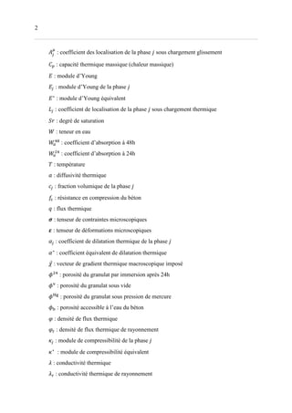 2
: coefficient des localisation de la phase sous chargement glissement
: capacité thermique massique (chaleur massique)
: module d’Young
: module d’Young de la phase
∗
: module d’Young équivalent
: coefficient de localisation de la phase sous chargement thermique
: degré de saturation
: teneur en eau
: coefficient d’absorption à 48h
: coefficient d’absorption à 24h
: température
: diffusivité thermique
: fraction volumique de la phase
: résistance en compression du béton
: flux thermique
: tenseur de contraintes microscopiques
: tenseur de déformations microscopiques
! : coefficient de dilatation thermique de la phase
!∗
: coefficient équivalent de dilatation thermique
"# : vecteur de gradient thermique macroscopique imposé
$ : porosité du granulat par immersion après 24h
$%
: porosité du granulat sous vide
$&'
: porosité du granulat sous pression de mercure
$( : porosité accessible à l’eau du béton
) : densité de flux thermique
)* : densité de flux thermique de rayonnement
+ : module de compressibilité de la phase
+∗
: module de compressibilité équivalent
, : conductivité thermique
,* : conductivité thermique de rayonnement
 