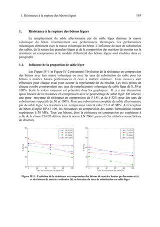 1651. Résistance à la rupture des bétons légers
1. Résistance à la rupture des bétons légers
Le remplacement du sable alluvionnaire par du sable léger diminue la masse
volumique du béton. Contrairement aux performances thermiques, les performances
mécaniques diminuent avec la masse volumique du béton. L’influence du taux de substitution
des sables, de la nature des granulats légers et de la composition des matrices de mortier sur la
résistance en compression et le module d’élasticité des bétons légers sont étudiées dans ce
paragraphe.
1.1. Influence de la proportion de sable léger
Les Figure IV-1 et Figure IV-2 présentent l’évolution de la résistance en compression
des bétons avec leur masse volumique ou avec les taux de substitution du sable pour les
bétons à matrice hautes performances et ceux à matrice ordinaire. Trois mesures sont
effectuées pour chaque essai pour assurer la représentativité du résultat. Les trois points de
chaque courbe correspondent aux taux de remplacement volumique de sable léger de 0, 50 et
100%. Seule la valeur moyenne est présentée dans les graphiques. Il y a une diminution
quasi linéaire de la résistance en compression avec le pourcentage de sable léger. On observe
une perte moyenne de résistance en compression de 5-18% et de 6-32% pour des taux de
substitutions respectifs de 50 et 100%. Pour une substitution complète du sable alluvionnaire
par du sable léger, les résistances en compression varient entre 22 et 42 MPa. A l’exception
du béton d’argile HPA1-100, les résistances en compression des autres formulations restent
supérieures à 30 MPa. Tous ces bétons, dont la résistance en compression est supérieure à
celle de la classe C16/20 définie dans la norme EN 206-1, peuvent être utilisés comme bétons
de structure.
Figure IV-1 : Evolution de la résistance en compression des bétons de matrice hautes performances (a)
et des bétons de matrice ordinaire (b) en fonction du taux de substitution en sable léger
 