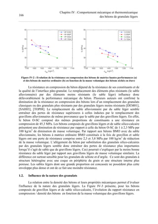 166
Chapitre IV : Comportement mécanique et thermomécanique
des bétons de granulats légers
Figure IV-2 : Evolution de la résistance en compression des bétons de matrice hautes performances (a)
et des bétons de matrice ordinaire (b) en fonction de la masse volumique des bétons séchés en étuve
La résistance en compression du béton dépend de la résistance de ses constituants et de
la qualité de l’interface pâte-granulat. Le remplacement des éléments plus résistants (le sable
alluvionnaire) par des éléments moins résistants (le sable léger) influence donc
défavorablement la performance mécanique du béton. Plusieurs auteurs ont confirmé la
diminution de la résistance en compression des bétons lors d’un remplacement des granulats
classiques ou des granulats plus résistants par des granulats légers moins résistants [DEM01],
[SAH03], [TOP08]. Le remplacement du sable alluvionnaire par du sable léger semble
entraîner des pertes de résistance supérieures à celles induites par le remplacement des
gravillons alluvionnaires de même provenance que le sable par des gravillons légers. En effet,
le béton O-SC composé des mêmes proportions de constituants a une résistance en
compression de 45,3 MPa. Les bétons composés de gravillons légers et de sable silico-calcaire
présentent une diminution de résistance par rapport à celle du béton O-SC de 1 à 2,3 MPa par
100 kg/m3
de diminution de masse volumique. Par rapport aux bétons BMO avec du sable
alluvionnaire, les bétons à matrice ordinaire BMO constitués à la fois de gravillon et sable
légers ont une perte de résistance comprise entre 2,3 et 3,8 MPa par 100 kg/m3
de réduction
de la masse volumique. L’allègement du béton par substitution des granulats silico-calcaires
par des granulats légers semble donc entraîner des pertes de résistance plus importantes
lorsqu’il s’agit de sable que de gravillons légers. Ceci pourrait s’expliquer par la moins bonne
résistance du sable léger par rapport aux gravillons légers de masse volumique similaire. La
différence est surtout sensible pour les granulats de schiste et d’argile. Ce sont des granulats à
structure hétérogène avec une coque en périphérie du grain et une structure interne plus
poreuse. Les sables légers dont une grande proportion est concassée ne possèdent plus cette
enveloppe plus dense et ont de ce fait une moindre résistance.
1.2. Influence de la nature des granulats
La relation entre la densité des bétons et leurs propriétés mécaniques permet d’évaluer
l'influence de la nature des granulats légers. La Figure IV-3 présente, pour les bétons
composés de gravillon légers et de sable silico-calcaire, l’évolution du rapport résistance en
compression / densité des bétons en fonction de la masse volumique des gravillons légers.
 