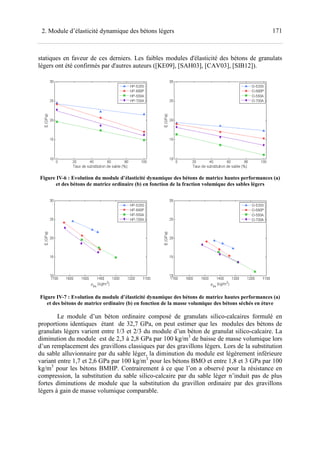 1712. Module d’élasticité dynamique des bétons légers
statiques en faveur de ces derniers. Les faibles modules d'élasticité des bétons de granulats
légers ont été confirmés par d'autres auteurs ([KE09], [SAH03], [CAV03], [SIB12]).
Figure IV-6 : Evolution du module d’élasticité dynamique des bétons de matrice hautes performances (a)
et des bétons de matrice ordinaire (b) en fonction de la fraction volumique des sables légers
Figure IV-7 : Evolution du module d’élasticité dynamique des bétons de matrice hautes performances (a)
et des bétons de matrice ordinaire (b) en fonction de la masse volumique des bétons séchés en étuve
Le module d’un béton ordinaire composé de granulats silico-calcaires formulé en
proportions identiques étant de 32,7 GPa, on peut estimer que les modules des bétons de
granulats légers varient entre 1/3 et 2/3 du module d’un béton de granulat silico-calcaire. La
diminution du module est de 2,3 à 2,8 GPa par 100 kg/m3
de baisse de masse volumique lors
d’un remplacement des gravillons classiques par des gravillons légers. Lors de la substitution
du sable alluvionnaire par du sable léger, la diminution du module est légèrement inférieure
variant entre 1,7 et 2,6 GPa par 100 kg/m3
pour les bétons BMO et entre 1,8 et 3 GPa par 100
kg/m3
pour les bétons BMHP. Contrairement à ce que l’on a observé pour la résistance en
compression, la substitution du sable silico-calcaire par du sable léger n’induit pas de plus
fortes diminutions de module que la substitution du gravillon ordinaire par des gravillons
légers à gain de masse volumique comparable.
 