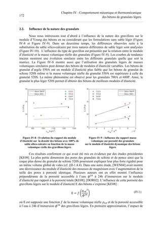 172
Chapitre IV : Comportement mécanique et thermomécanique
des bétons de granulats légers
2.2. Influence de la nature des granulats
Nous nous intéressons tout d’abord à l’influence de la nature des gravillons sur le
module d’Young des bétons en ne considérant que les formulations sans sable léger (Figure
IV-8 et Figure IV-9). Dans un deuxième temps, les différences observées suite à la
substitution du sable silico-calcaire par trois natures différentes de sable léger sont analysées
(Figure IV-10). L’influence du type de gravillon est présentée par la relation entre le module
d’élasticité et la masse volumique réelle des granulats (Figure IV-8). Les courbes de tendance
tracées montrent une évolution similaire entre les différents granulats quelle que soit la
matrice. La Figure IV-8 montre aussi que l’utilisation des granulats légers de masses
volumiques similaires peut donner des bétons de modules d’élasticité variables. Les bétons de
granulat d’argile 550A ont un module d’élasticité plus faible que les bétons de granulat de
schiste 520S même si la masse volumique réelle du granulat 550A est supérieure à celle du
granulat 520S. Le même phénomène est observé pour les granulats 700A et 680P. Ainsi, le
granulat le plus léger 520S permet d’obtenir des bétons de meilleurs modules d’élasticité.
Figure IV-8 : Evolution du rapport du module
d’élasticité sur la densité des bétons avec 100% de
sable silico-calcaire en fonction de la masse
volumique réelle des gravillons légers
Figure IV-9 : Influence du rapport masse
volumique sur porosité des granulats
sur le module d’élasticité dynamique des bétons
légers
Ces résultats confirment ce qui avait été mis en évidence par des études précédentes
[KE08]. La plus petite dimension des pores des granulats de schiste et de ponce ainsi que la
coque plus dense du granulat de schiste 520S pourraient expliquer leur plus forte rigidité pour
un même volume global de vides (cf. §II-1.4.4). Dans une autre étude, [WEN04] avait montré
une décroissance du module d’élasticité des mousses de magnésium avec l’augmentation de la
taille des pores à porosité identique. Plusieurs auteurs ont en effet montré l’influence
prépondérante de la porosité accessible à l’eau à 24h d’immersion sur le module
d’élasticité par rapport à la porosité totale [KE08], [DOR02]. L’influence de cette porosité des
gravillons légers sur le module d’élasticité E des bétons s’exprime [KE08] :
E = (IV-1)
où E est supposée une fonction de la masse volumique réelle et de la porosité accessible
à l’eau à 24h d’immersion des gravillons légers. En première approximation, l’impact de
 
