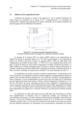 174
Chapitre IV : Comportement mécanique et thermomécanique
des bétons de granulats légers
2.3. Influence de la composition du liant
L’influence du dosage en ciment et du rapport E/L sur le module d’élasticité des
bétons légers est présentée sur la Figure IV-11. Comparativement à la résistance en
compression, l’influence des propriétés de la matrice cimentaire sur le module d’élasticité est
plus homogène entre les différentes formulations.
Figure IV-11 : Evolution du module d’élasticité des bétons
en fonction du dosage en liant et du rapport eau / liant dans la matrice de mortier
Le passage de la matrice MO à la matrice MHP conduit à une augmentation du
module des bétons de granulats légers de 2,7-5,2 GPa (correspondant à une augmentation
relative de 20-34%) sauf pour le béton de granulat 680P à 100% de sable léger dont
l’augmentation du module est plus faible, 1,7 GPa (11%). Une compacité plus élevée de la
pâte et l’ajout de fumée de silice permet d’augmenter le module d’élasticité des bétons. La
faible différence du module d’élasticité entre les bétons à matrices hautes performances et
ordinaire composés de gravillons 680P-100% s’explique par la masse volumique élevée de ce
béton. Sa masse volumique est supérieure de 100 kg/m3
à sa valeur théorique (cf. §II-3.1).
La modification de la pâte cimentaire contribue conjointement à l’augmentation de la
masse volumique. En comparant les gains de module rapportés à l’augmentation de densité, il
apparaît que le module élasticité augmente de 2 à 4,2 GPa par 100 kg/m3
d’augmentation de
masse volumique. Ce taux d’augmentation est plus élevé que celui induit par la substitution
du sable léger par du sable silico-calcaire. Celle-ci permet d’augmenter le module de 1,7 et 3
GPa par 100 kg/m3
de masse volumique de béton en plus. Rapporté à l’augmentation de
masse volumique, les bétons de schiste 520S présentent la plus faible augmentation de rigidité
(1,7 à 1,8 GPa par 100 kg/m3
) suite à l’utilisation d’une matrice hautes performances. La plus
forte augmentation de rigidité (2,6 à 3 GPa par 100 kg/m3
) est notée pour les bétons de ponce
680P.
La substitution du sable alluvionnaire par du sable léger afin d’introduire un volume
d’air supplémentaire et diminuer ainsi la conductivité entraîne une diminution des
caractéristiques mécaniques. Les bétons obtenus restent toutefois utilisables comme bétons de
structure. Ils ont une résistance en compression variant de 22 à 50 MPa avec un module
d’élasticité compris entre 11 et 25 GPa. Les résultats de cette étude ont pu mettre en avant la
part des différents paramètres de formulation sur les performances mécaniques des bétons
 