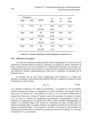190
Chapitre IV : Comportement mécanique et thermomécanique
des bétons de granulats légers
Composants
Modèle
e=
st
(GPa)
ET
(%)
e=
vzx
(GPa)
Sable Pâte
SC PHP AC 40,44 48,41 0,84
MT-ACG 40,92
855S PHP AC 24,49 25,63 0,02
MT-ACG 24,49
800P PHP AC 13,40 14,36 0,72
MT-ACG 13,27
650A PHP AC 11,68 15,90 1,39
MT-ACG 11,45
Tableau IV-4 : Module d’élasticité des sables identifié par la méthode inverse
4.4.2. Résistance à la rupture
Le calcul des contraintes locales présentées dans le paragraphe IV-3.4 pour l’essai de
compression uniaxiale permet d’estimer la résistance à la rupture de chaque constituant du
béton. Comme pour le cas de la prédiction du comportement élastique, les résistances en
compression des granulats sont nécessaires à la prévision des résistances des bétons mais elles
sont difficiles à mesurer expérimentalement. Elles sont ici identifiées au préalable par la
méthode inverse.
Le principe mis en œuvre pour l’identification des résistances à la rupture des
granulats est analogue à celui présenté dans [KE08], [KE14]. La rupture d’une phase du béton
est testée par le critère suivant :
|$
}
≤ $ (IV-40)
où $ désigne la résistance à la rupture du constituant %. La grandeur |$
}
est la contrainte
normale principale de la phase % correspondant au critère de Rankine. On considère dans la
suite que si la contrainte |$
}
reste inférieure au seuil $, il n’y aura pas de phénomène de
rupture dans l’éprouvette. Lorsque |$
}
atteint la valeur de la résistance à la rupture $, la phase
% est en ruine et l’intensité du chargement macroscopique correspondante c fournit la
résistance en compression de l’éprouvette de béton. Selon la synthèse bibliographique du
chapitre I, les granulats légers sont souvent les constituants les moins résistants dans les
bétons de granulats légers. La rupture du béton est supposée gouvernée par la résistance à la
rupture des granulats légers. C’est pourquoi la résistance à la rupture $ des granulats fait
l’objectif du critère (IV-40). La résistance en compression du béton est atteinte = c lorsque
la condition |$
}
= $ est satisfaite.
 