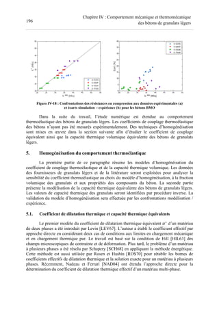 196
Chapitre IV : Comportement mécanique et thermomécanique
des bétons de granulats légers
Figure IV-18 : Confrontations des résistances en compression aux données expérimentales (a)
et écarts simulation – expérience (b) pour les bétons BMO
Dans la suite du travail, l’étude numérique est étendue au comportement
thermoélastique des bétons de granulats légers. Les coefficients de couplage thermoélastique
des bétons n’ayant pas été mesurés expérimentalement. Des techniques d’homogénéisation
sont mises en œuvre dans la section suivante afin d’étudier le coefficient de couplage
équivalent ainsi que la capacité thermique volumique équivalente des bétons de granulats
légers.
5. Homogénéisation du comportement thermoélastique
La première partie de ce paragraphe résume les modèles d’homogénéisation du
coefficient de couplage thermoélastique et de la capacité thermique volumique. Les données
des fournisseurs de granulats légers et de la littérature seront exploitées pour analyser la
sensibilité du coefficient thermoélastique au choix du modèle d’homogénéisation, à la fraction
volumique des granulats et aux propriétés des composants du béton. La seconde partie
présente la modélisation de la capacité thermique équivalente des bétons de granulats légers.
Les valeurs de capacité thermique des granulats seront identifiées par procédure inverse. La
validation du modèle d’homogénéisation sera effectuée par les confrontations modélisation /
expérience.
5.1. Coefficient de dilatation thermique et capacité thermique équivalents
Le premier modèle du coefficient de dilatation thermique équivalent Œ∗
d’un matériau
de deux phases a été introduit par Levin [LEV67]. L’auteur a établi le coefficient effectif par
approche directe en considérant deux cas de conditions aux limites en chargement mécanique
et en chargement thermique pur. Le travail est basé sur la condition de Hill [HIL63] des
champs microscopiques de contrainte et de déformation. Plus tard, le problème d’un matériau
à plusieurs phases a été résolu par Schapery [SCH68] en appliquant la méthode énergétique.
Cette méthode est aussi utilisée par Rosen et Hashin [ROS70] pour rétablir les bornes de
coefficients effectifs de dilatation thermique et la solution exacte pour un matériau à plusieurs
phases. Récemment, Nadeau et Ferrari [NAD04] ont étendu l’approche directe pour la
détermination du coefficient de dilatation thermique effectif d’un matériau multi-phase.
 