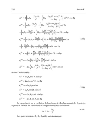 250 Annexe E
Ž= = 2 •d=)- −
12d=)0
v
− P3;= +
2d= 5 − 4•=
1 − 2•=
Q
)u
0
• sin . cos 2
Ž=
11
= •d=)- +
3d=)0
v
− P3;= −
d= 5 − 4•=
1 − 2•=
Q
)u
0
• cos 2
+ •d=)- −
7d=)0
v
+ P3;= −
d= 1 + 4•=
1 − 2•=
Q
)u
0
• cos 2 . cos 2
Ž= = •−2d=)- +
9d=)0
v
− P3;= +
d= 1 − 8•=
1 − 2•=
Q
)u
0
• cos 2
+ ˜−
5d=)0
v
+ !;= −
d=
1 − 2•=
"
3)u
0
™ cos 2 . cos 2
Ž=
1
= d= P)- +
8)0
v
+
2 1 + •=
1 − 2•=
)u
0
Q sin 2 . cos 2
Ž=
1
= −2d= !)- −
2)0
v
+
2)u
0
" cos . sin 2
Ž= = −2d= P)- +
8)0
v
+
2 1 + •=
1 − 2•=
)u
0
Q sin . sin 2 	
(E-13)
et dans l’inclusion (1) :
Ž- = 2d-(- sin . cos 2
Ž-
11
= 2d-(- cos . cos 2
Ž- = −2d-(- cos 2
Ž-
1
= d-(- sin 2 . cos 2
Ž-
1
= −2d-(- cos . sin 2
Ž- = −2d-(- sin . sin 2 	
(E-14)
Le paramètre ;= est le coefficient de Lamé associé à la phase matricielle. Il peut être
exprimé en fonction des coefficients de compressibilité et de cisaillement :
;= = z= −
2d=
3
	
(E-15)
Les quatre constantes (-, )-, )0 et )u sont données par :
 