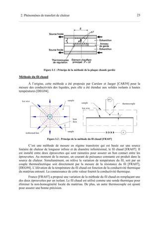 232. Phénomènes de transfert de chaleur
Figure I-1 : Principe de la méthode de la plaque chaude gardée
Méthode du fil chaud
À l’origine, cette méthode a été proposée par Carslaw et Jaeger [CAR59] pour la
mesure des conductivités des liquides, puis elle a été étendue aux solides isolants à hautes
températures [DEG94].
Figure I-2 : Principe de la méthode du fil chaud [FRA07]
C’est une méthode de mesure en régime transitoire qui est basée sur une source
linéaire de chaleur de longueur infinie et de diamètre infinitésimal, le fil chaud [FRA07]. Il
est installé entre deux éprouvettes qui sont rainurées pour assurer un bon contact entre les
éprouvettes. Au moment de la mesure, un courant de puissance constante est produit dans la
source de chaleur. Simultanément, on relève la variation de température du fil, soit par un
couple thermoélectrique soit directement par la mesure de la résistance du fil [FRA07],
[DEG94]. L’élévation de la température du fil chaud est fonction de la conductivité thermique
du matériau entouré. La connaissance de cette valeur fournit la conductivité thermique.
Franco [FRA07] a proposé une variation de la méthode du fil chaud en remplaçant une
des deux éprouvettes par un isolant. Le fil chaud est utilisé comme une sonde thermique pour
éliminer la non-homogénéité locale du matériau. De plus, un autre thermocouple est ajouté
pour assurer une bonne précision.
 