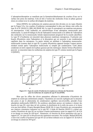 30 Chapitre I : Étude bibliographique
L’adsorption/désorption se manifeste par la formation/détachement de couches d’eau sur la
surface des pores du matériau. Cela est dû à l’action des molécules d’eau en phase gazeuse
mises en contact avec la surface développée du matériau.
Selon [SIN85], les isothermes de sorption peuvent être divisées en six types illustrés
par la Figure I-5a. Les courbes d’isotherme correspondant le plus aux bétons sont celles du
type II et IV [HAN11], [BIL 04] [BAR 94]. Le type II correspond à un matériau non-poreux
ou macroporeux. Cette isotherme est caractéristique d’une adsorption monocouche puis
multicouche. Le point B indique la fin de l'adsorption monocouche et le début de l’adsorption
des molécules sur la monocouche initiale (épaississement progressif de la couche adsorbée).
Le type IV d’isotherme est rencontré dans plusieurs matériaux mésoporeux. Il présente une
boucle d'hystérésis entre l'adsorption et la désorption qui est associée à une condensation
capillaire dans les mésopores. La partie initiale est attribuée à l'adsorption monocouche-
multicouche (comme dans le type II). La partie d'hystérésis apparait lorsque l’espace poreux
résiduel restant après l’adsorption multicouche se remplit par condensation. Cette phase
condensée est alors séparée de la phase gazeuse par des ménisques. Quatre formes d'hystérésis
peuvent se rencontrer dans les isothermes de sorption de type IV comme montré par la Figure
I-5[SIN85].
a b
Figure I-5 : Types de courbe d’isotherme de sorption (a) et formes de l’hystérésis
pour les isothermes de sorption de type IV (b) [SIN85]
Bien que les effets des divers paramètres affectant le phénomène d’hystérésis de
sorption ne soient pas entièrement compris, l’hystérésis est souvent expliquée par la structure
des pores et par le phénomène de condensation capillaire non-réversible, précédé d’une
adsorption multicouche [GRU01]. De nombreux adsorbants poreux ont tendance à donner des
boucles de type H2, mais dans de tels systèmes la distribution de la taille des pores et la forme
n'est pas bien définie. D’après Baroghel-Bouny [BAR 94], le type d’hystérésis qui correspondrait
aux matrices cimentaires ordinaires est le type H2. L’étude de Haniche [HAN11] a donné une
courbe d’hystérésis de type H2 sur un béton à hautes performances ayant un rapport E/C de 0,36
et un dosage en ciment de 450 kg/m3
. Néanmoins, en fonction de divers paramètres tels que le
rapport E/C, les types H3 et H4 peuvent être également rencontrés. Par exemple, Ballard [BAL04]
a relevé des courbes d’hystérésis de type H3 sur un béton ordinaire avec un rapport E/C de 0,64 et
un dosage en ciment de 285 kg/m3
.
 